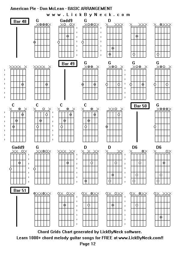 Chord Grids Chart of chord melody fingerstyle guitar song-American Pie - Don McLean - BASIC ARRANGEMENT,generated by LickByNeck software.